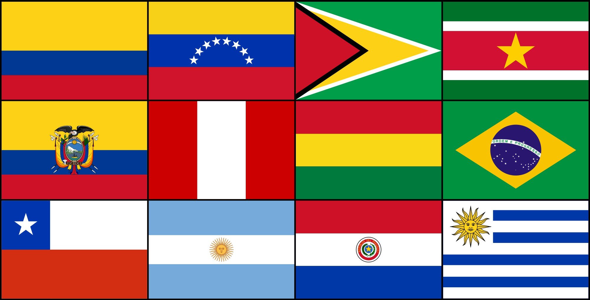 2000px-Flag of the Union of South American Nations_svg wallpaper ...