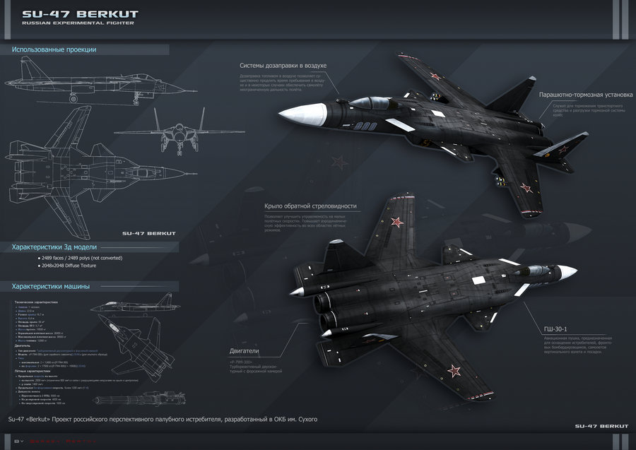 Su-47 Fighter by EvilChaotic on DeviantArt