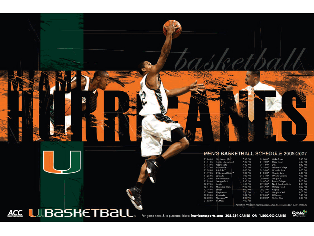 2006-07 Hurricane Men's Basketball Desktop Wallpaper - University ...
