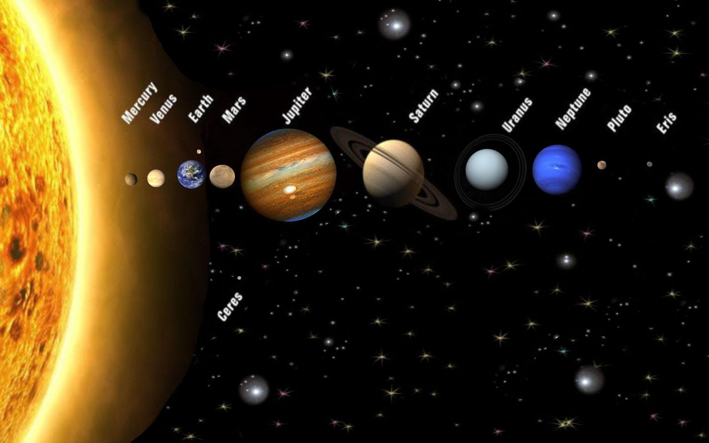 The Solar System 3D HD Wallpaper (page 2) - Pics about space