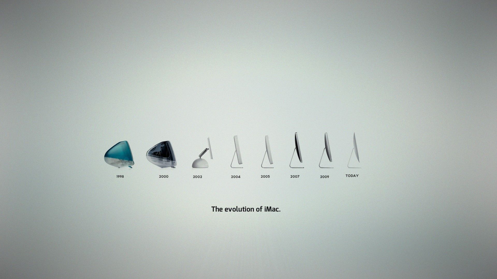 Apple iMac Evolution Wallpaper