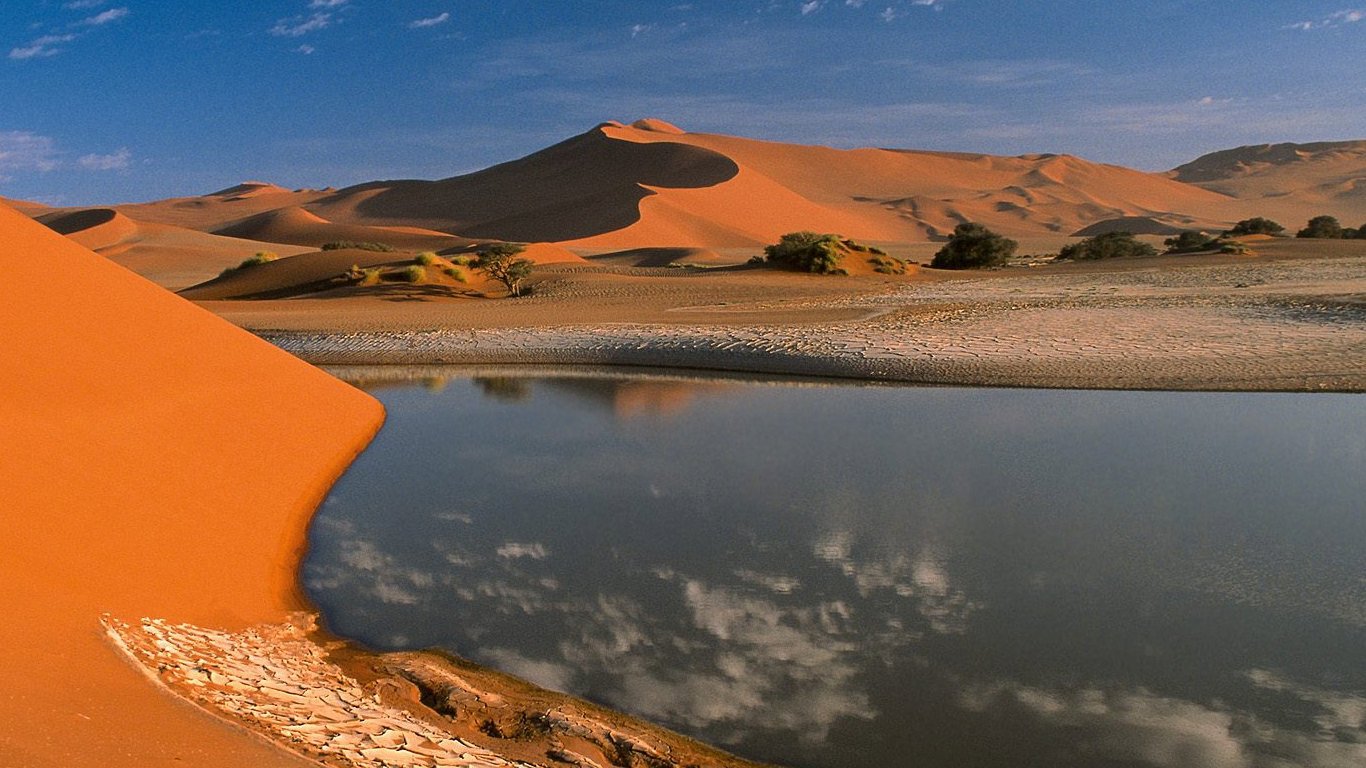 Beautiful Scenery Of Deserts Sand Wallpapers - Zibrato
