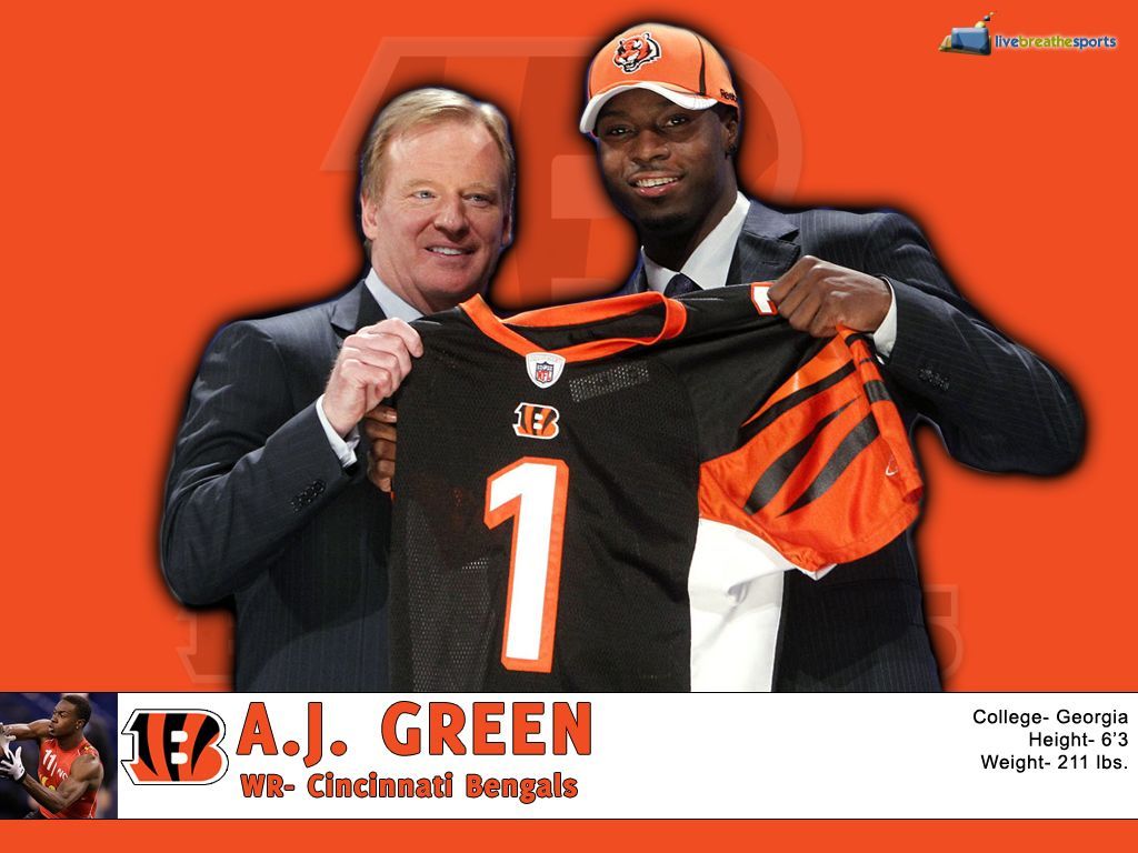 Desktop Wallpaper for New Cincinnati Bengals WR A.J. Green | Live ...