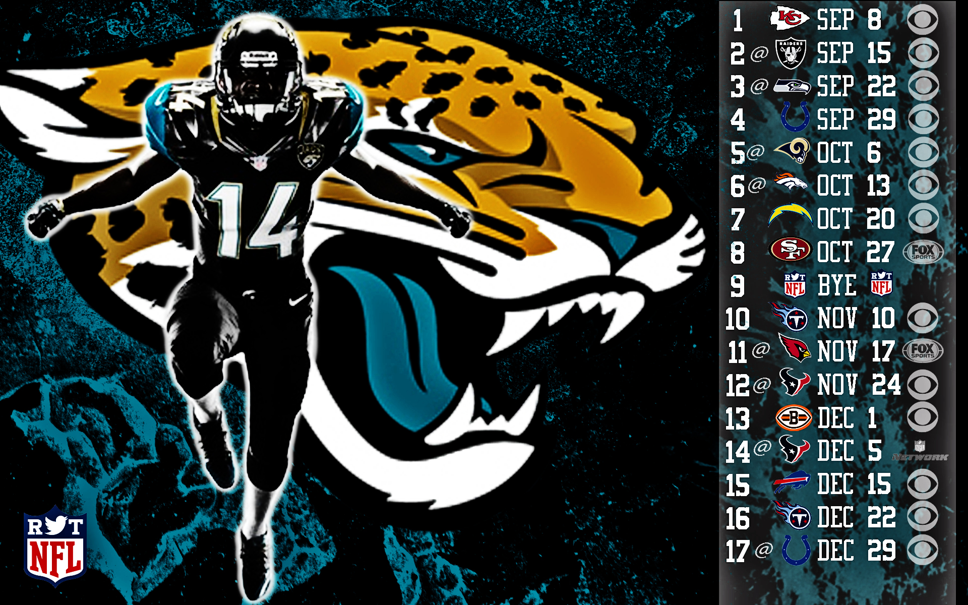 Jacksonville Jaguars Wallpaper For Android - johnywheels.com