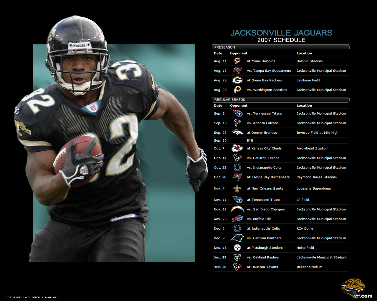 Jacksonville Jaguars Ipad Wallpaper - johnywheels.com