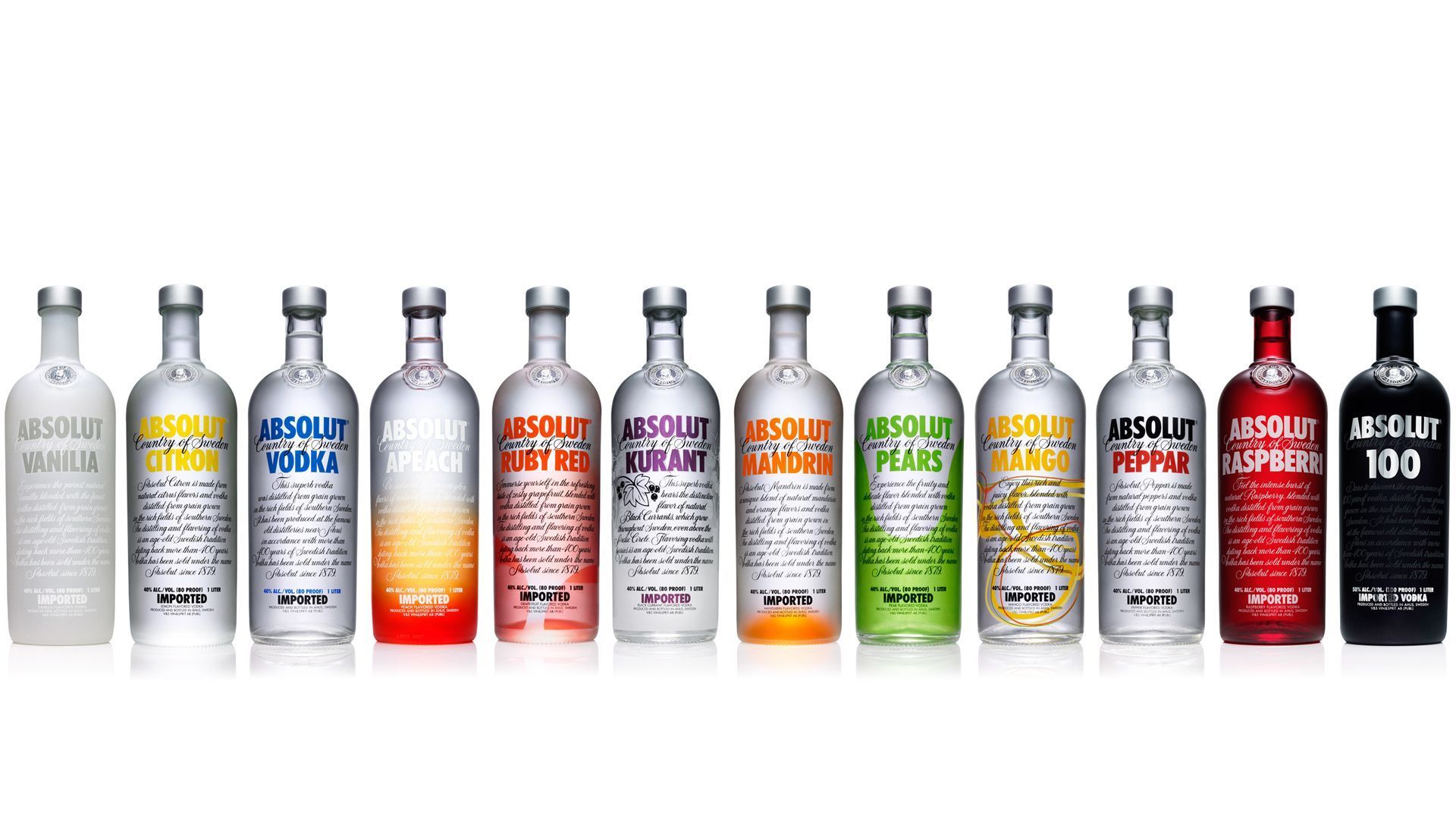 Absolut Vodka All Color Drinks images - Wallpaper