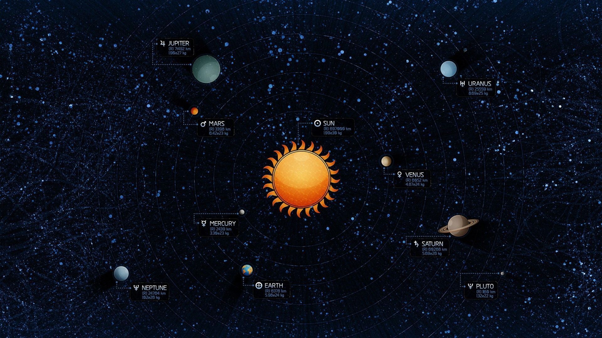 Download desktop wallpaper Solar system with the technical details