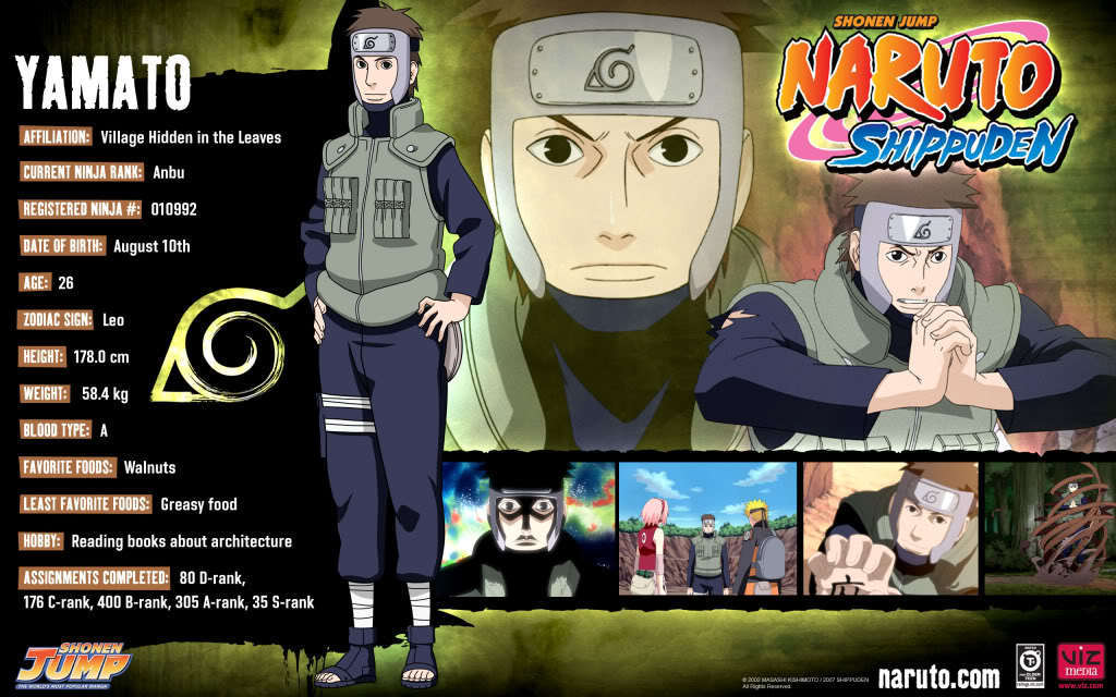 Naruto: Shippuden wallpapers - Naruto Wallpaper (11511098) - Fanpop