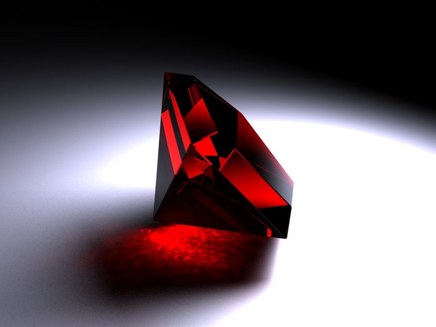 Ruby: The King and Queen of Gemstones
