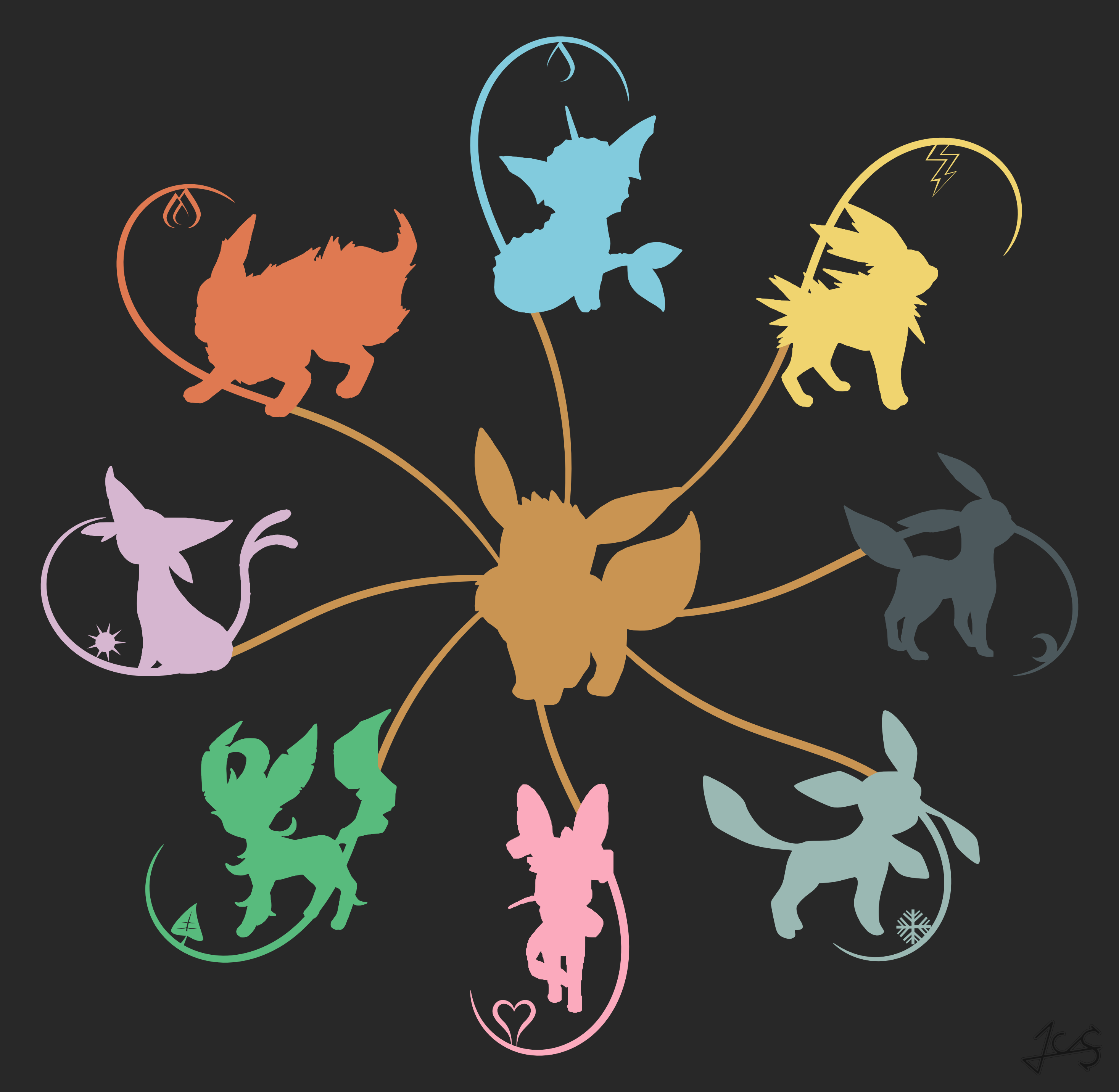 Pokemon: Eeveelutions - Minimalist Wallpaper by Meleusou on DeviantArt