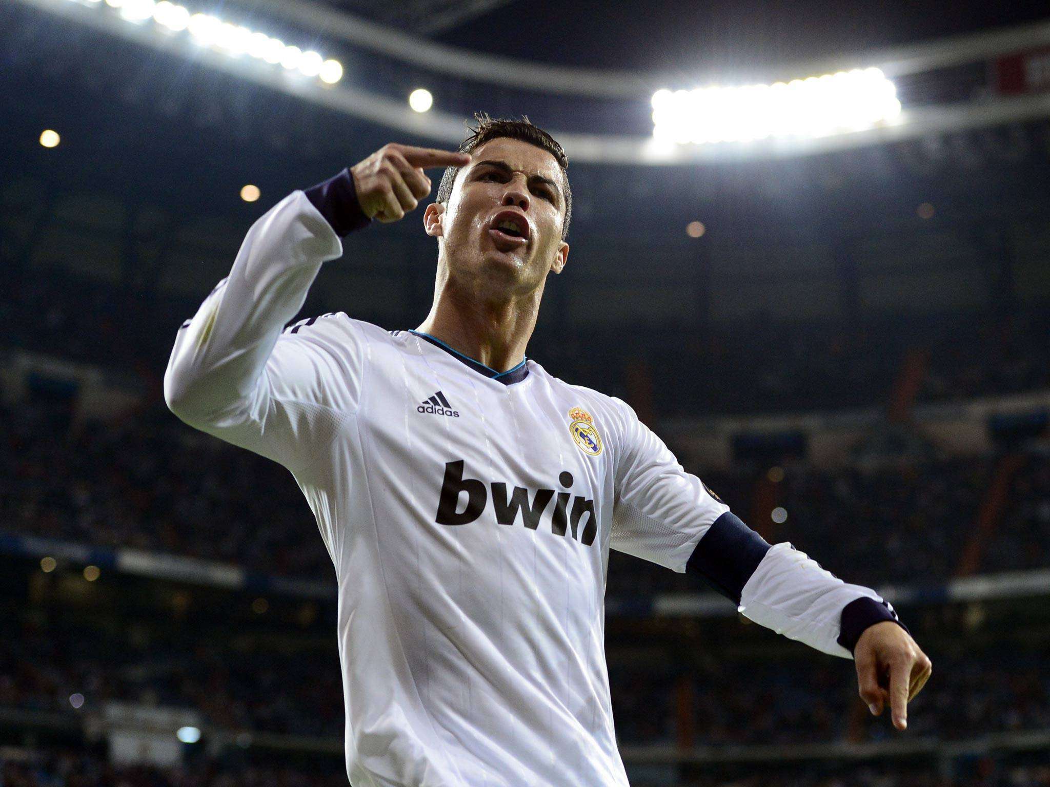 CR7 Images
