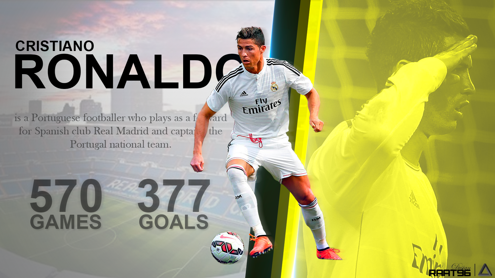 2015 Cristiano Ronaldo HD Images