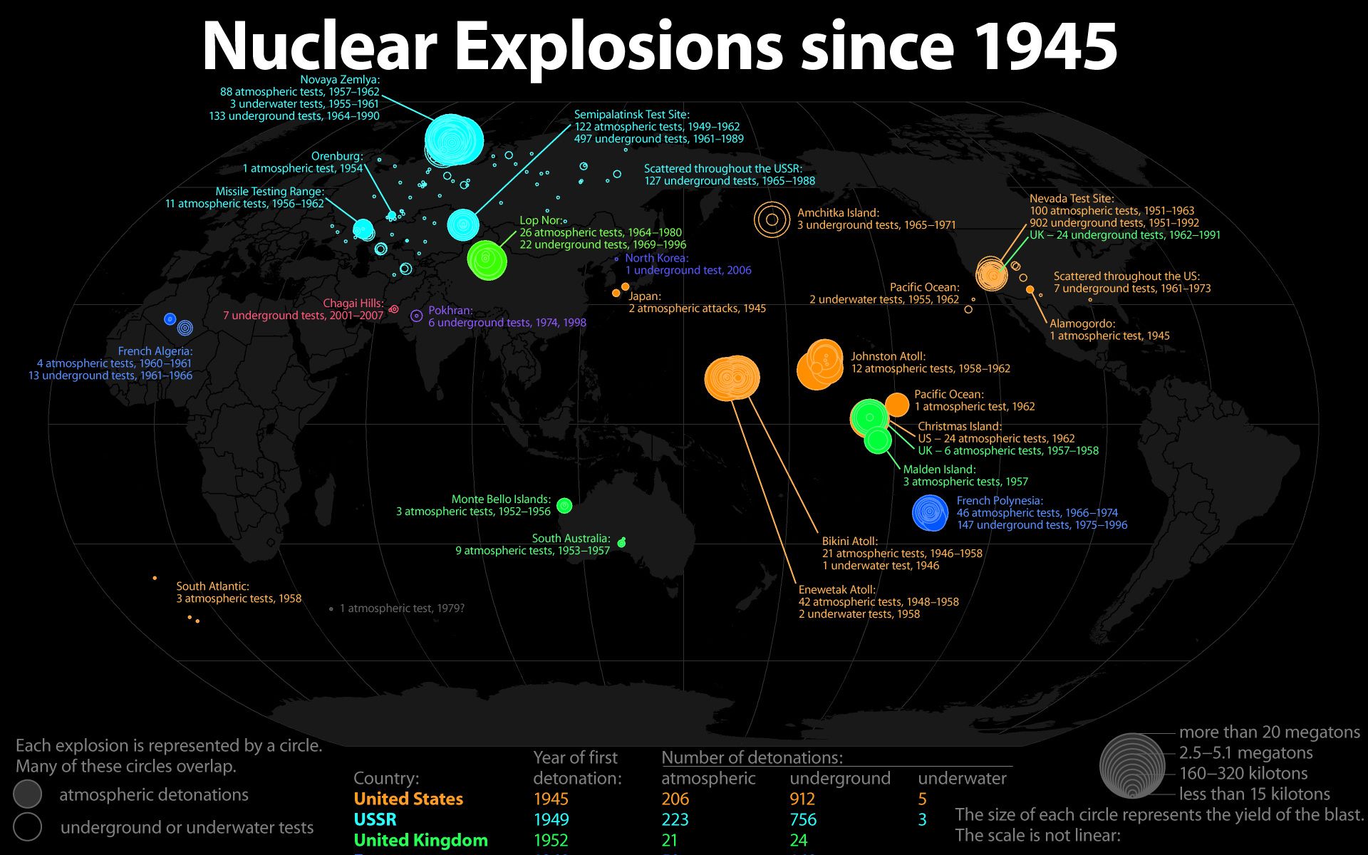 Gallery for - real nuclear explosions wallpaper
