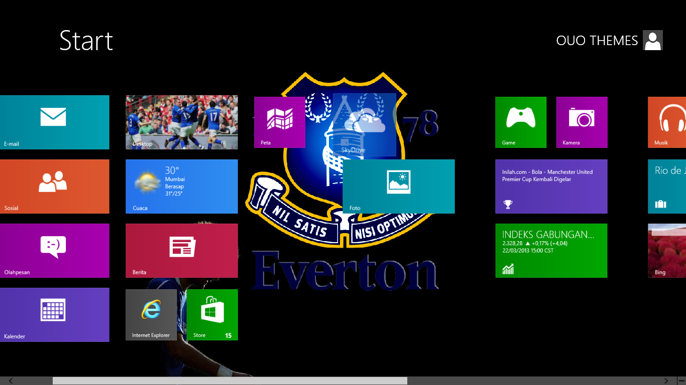 Everton Fc Theme For Windows 7 And 8 | Ouo Themes