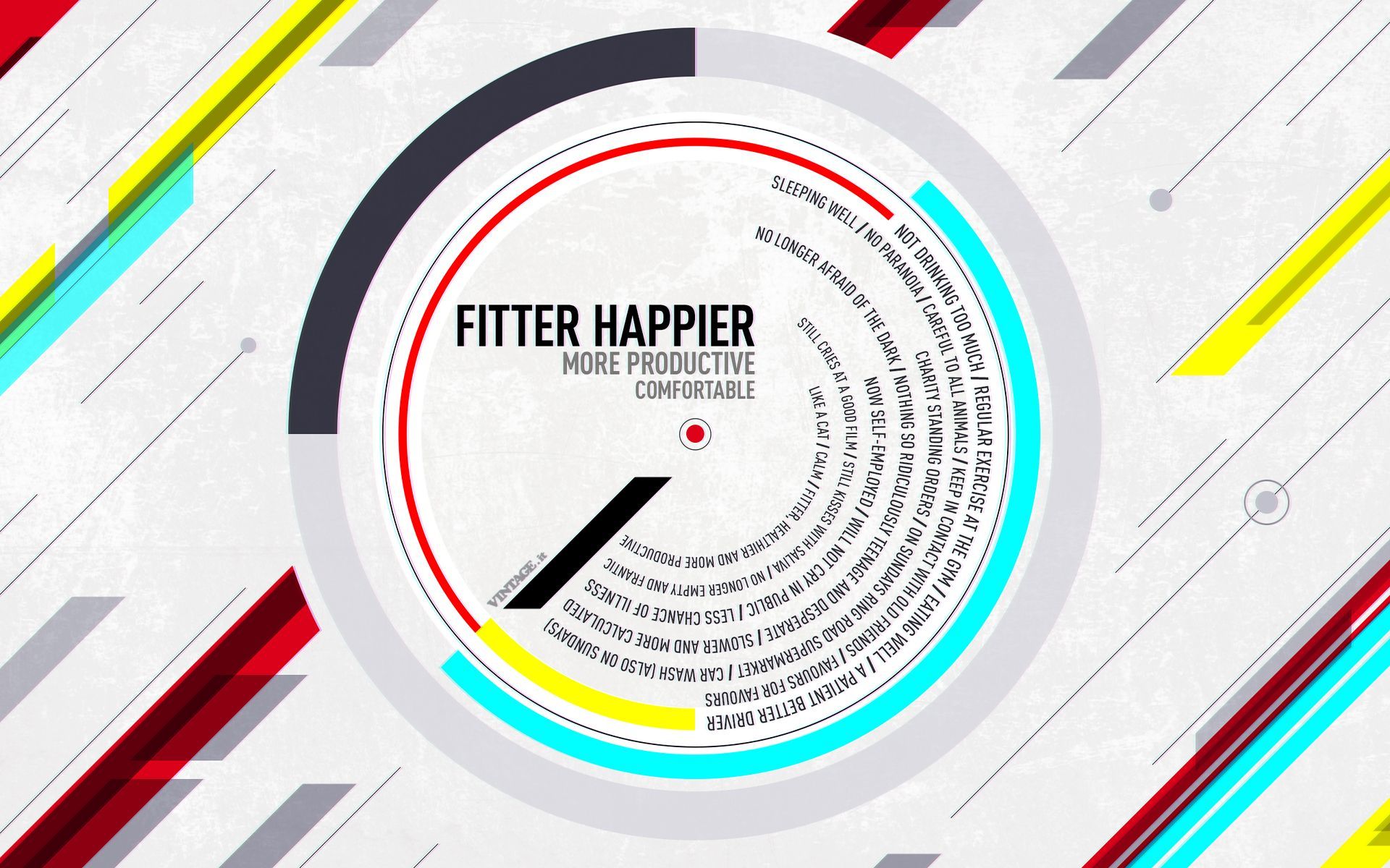 Fitter happier Radiohead wallpaper - Free Desktop HD iPad iPhone