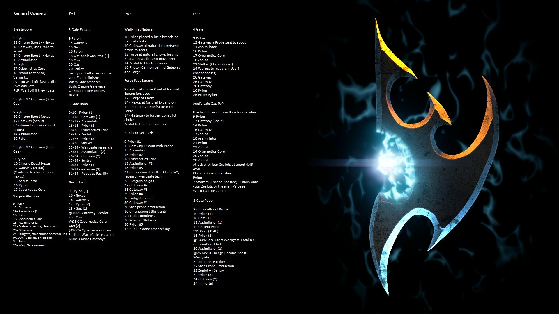 I made a protoss build order wallpaper, since people were ...