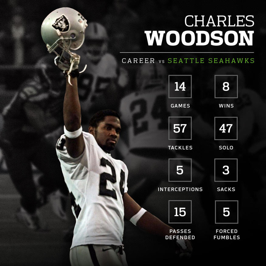 Oakland Raiders Safety Charles Woodson Will Be Tremendously