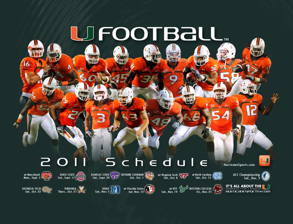 Images Miami Hurricanes Football Wallpaper Page 3 University Of ...