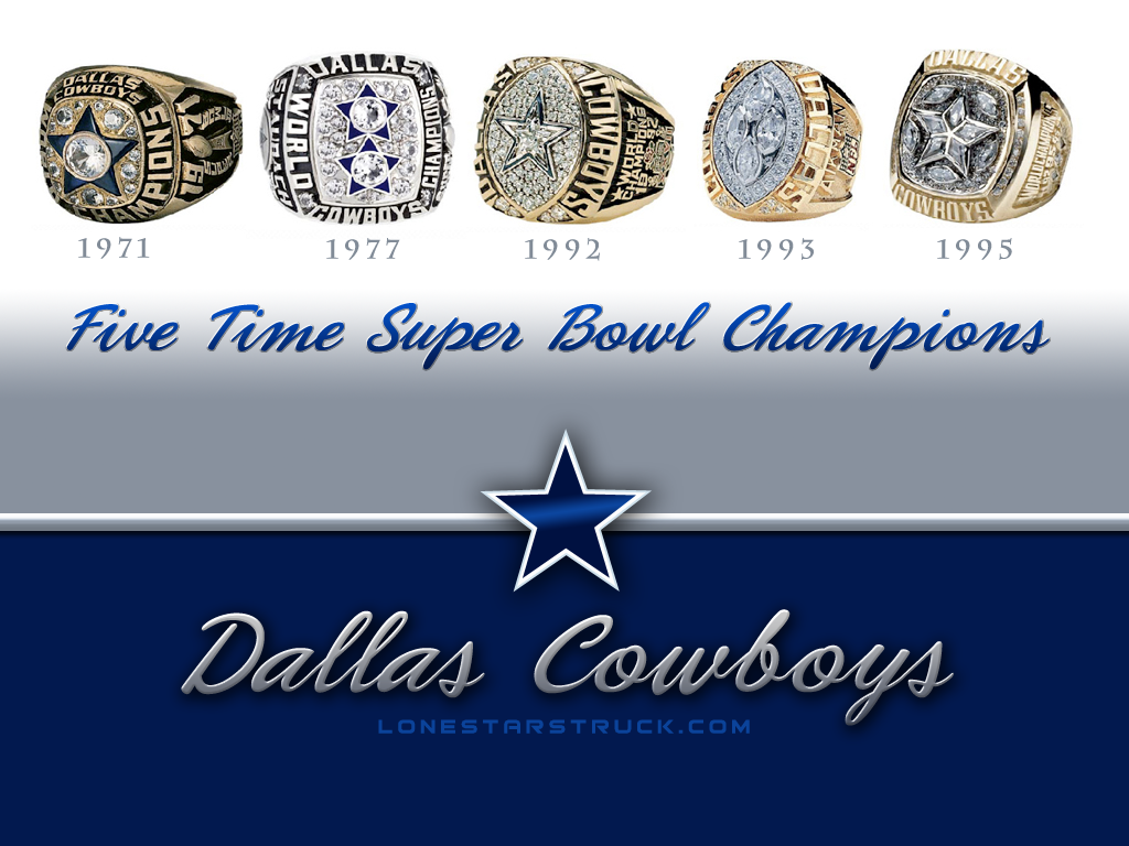 Dallas Cowboys Pics Wallpapers - Wallpaper Cave