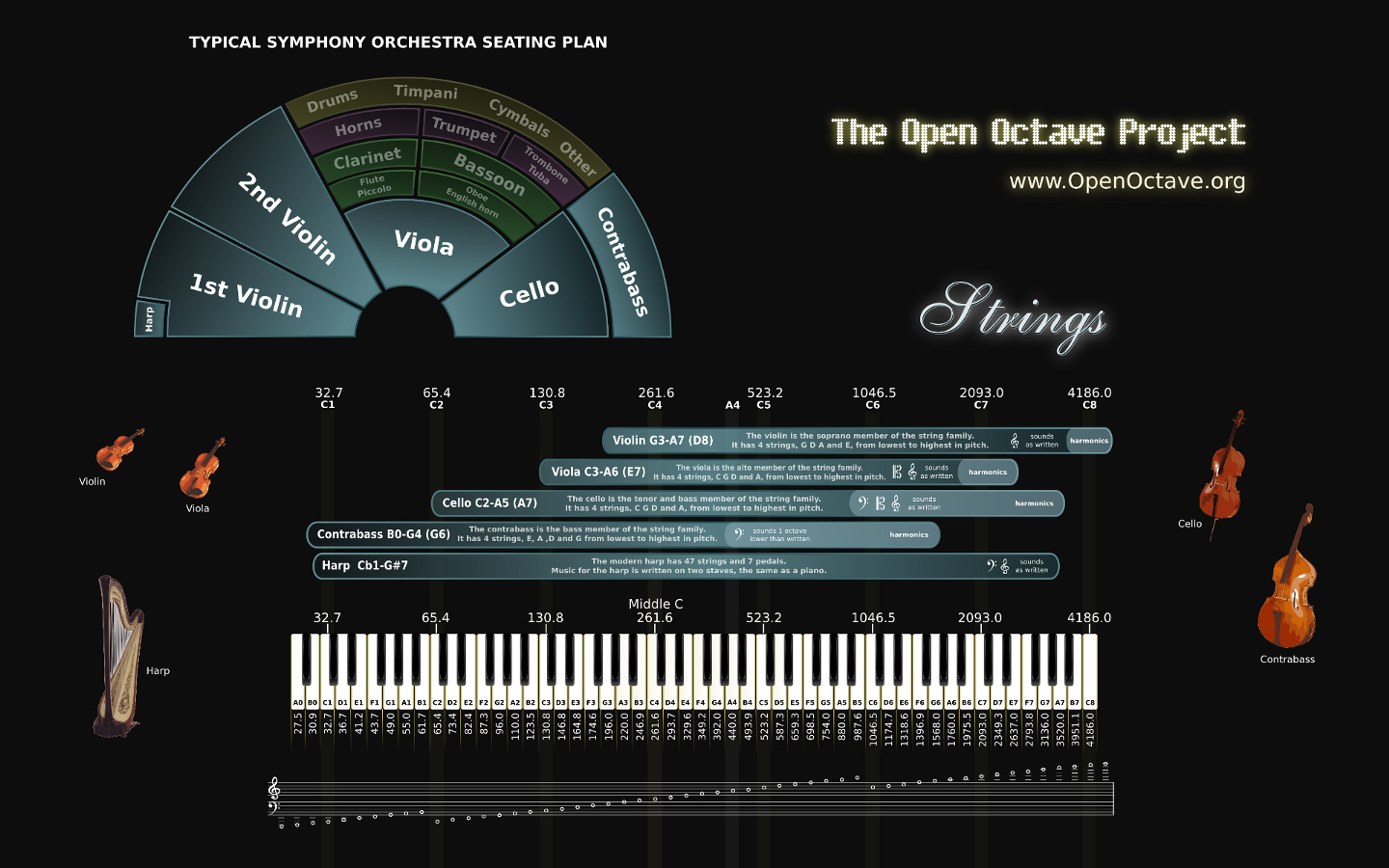 Open Octave Strings Orchestral Wallpapers are Ready! | www ...