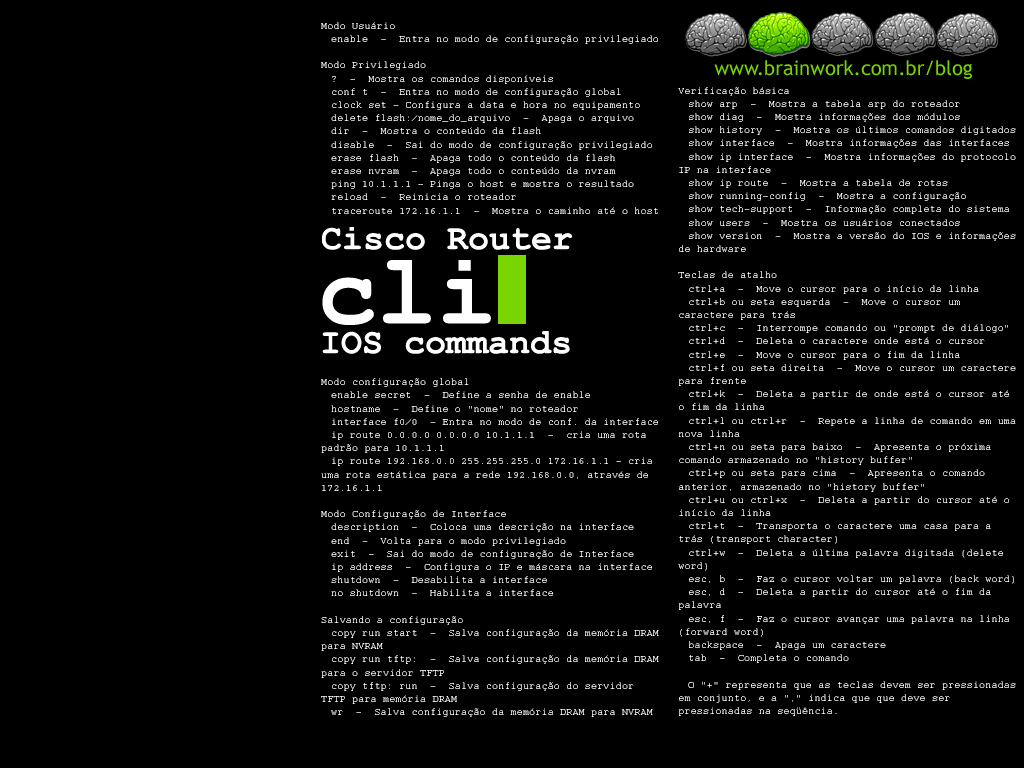 pic new posts: Useful Wallpapers Cli