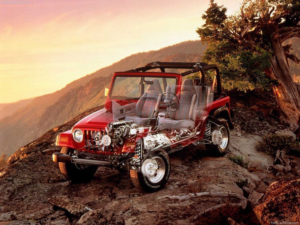 Jeep Wrangler Backgrounds