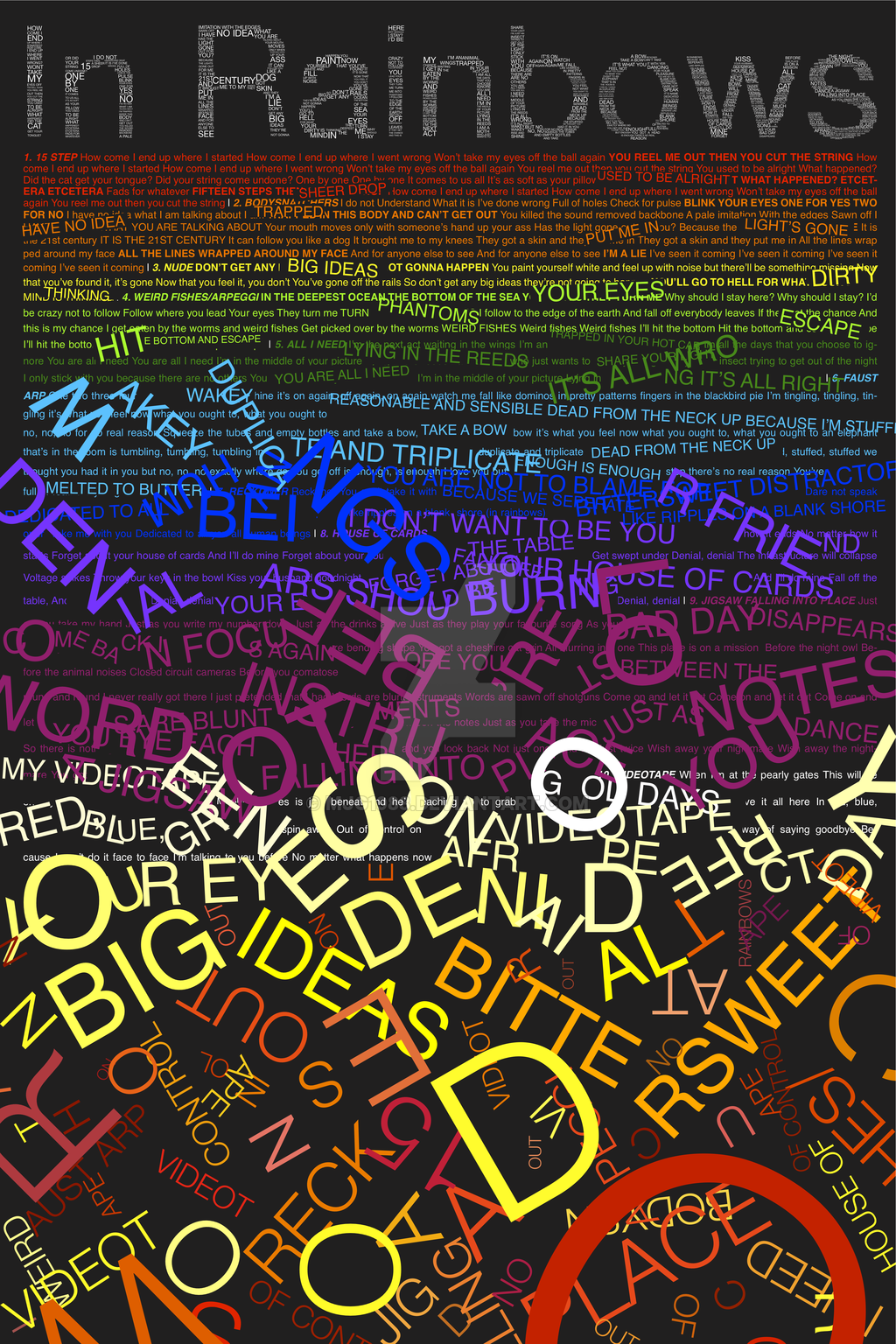 Radiohead In Rainbows Poster by mjg1988 on DeviantArt