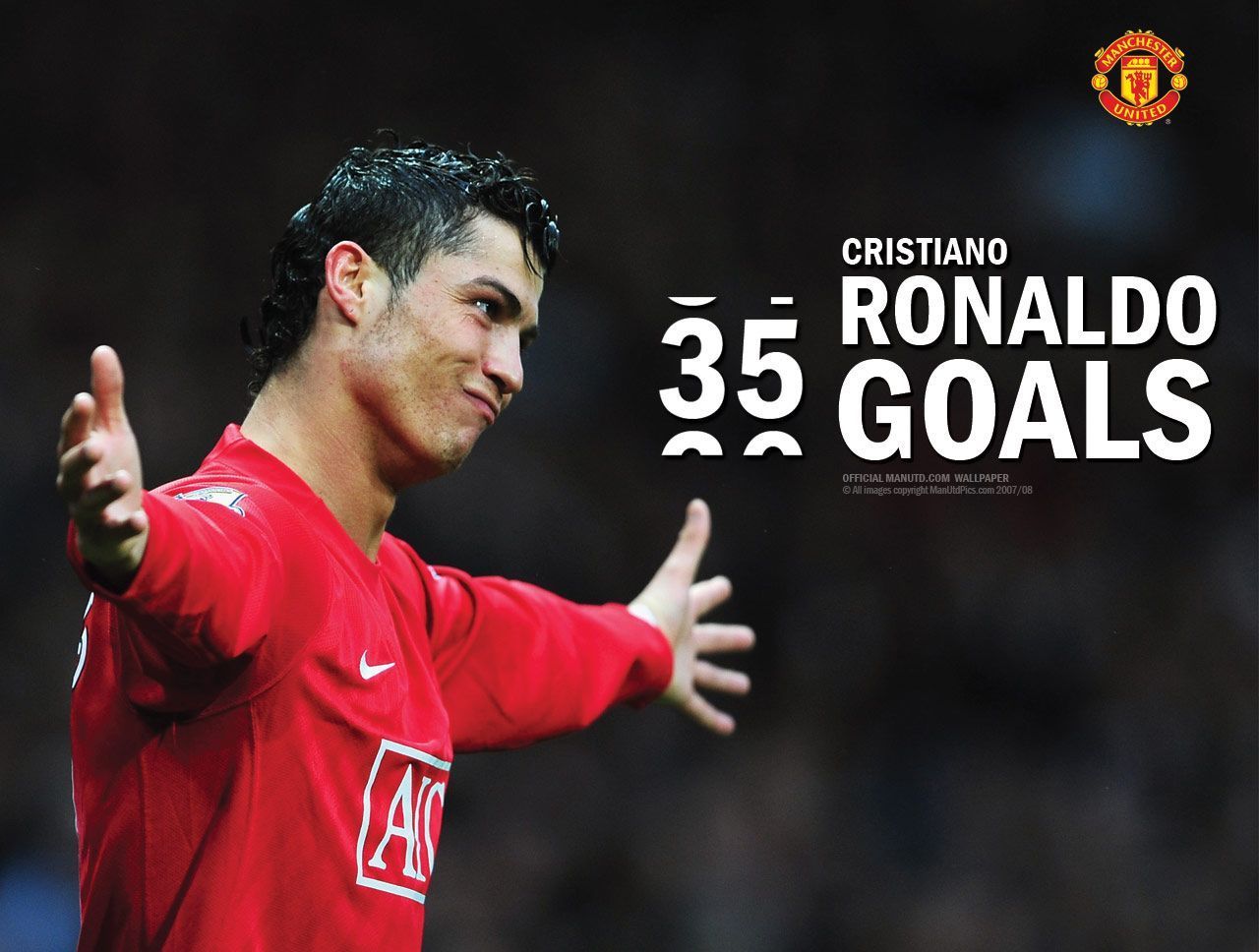 Find Best Cristiano Ronaldo Pictures for Your PC Desktop – Design ...