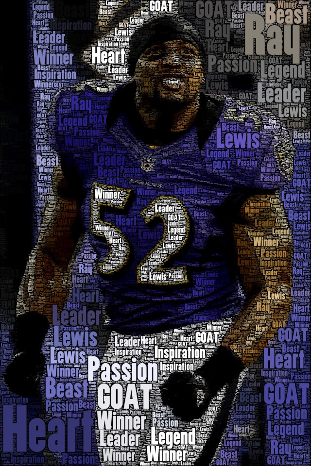 Ray Lewis Wallpaper HD for Desktop and Mobile - iPhone2Lovely