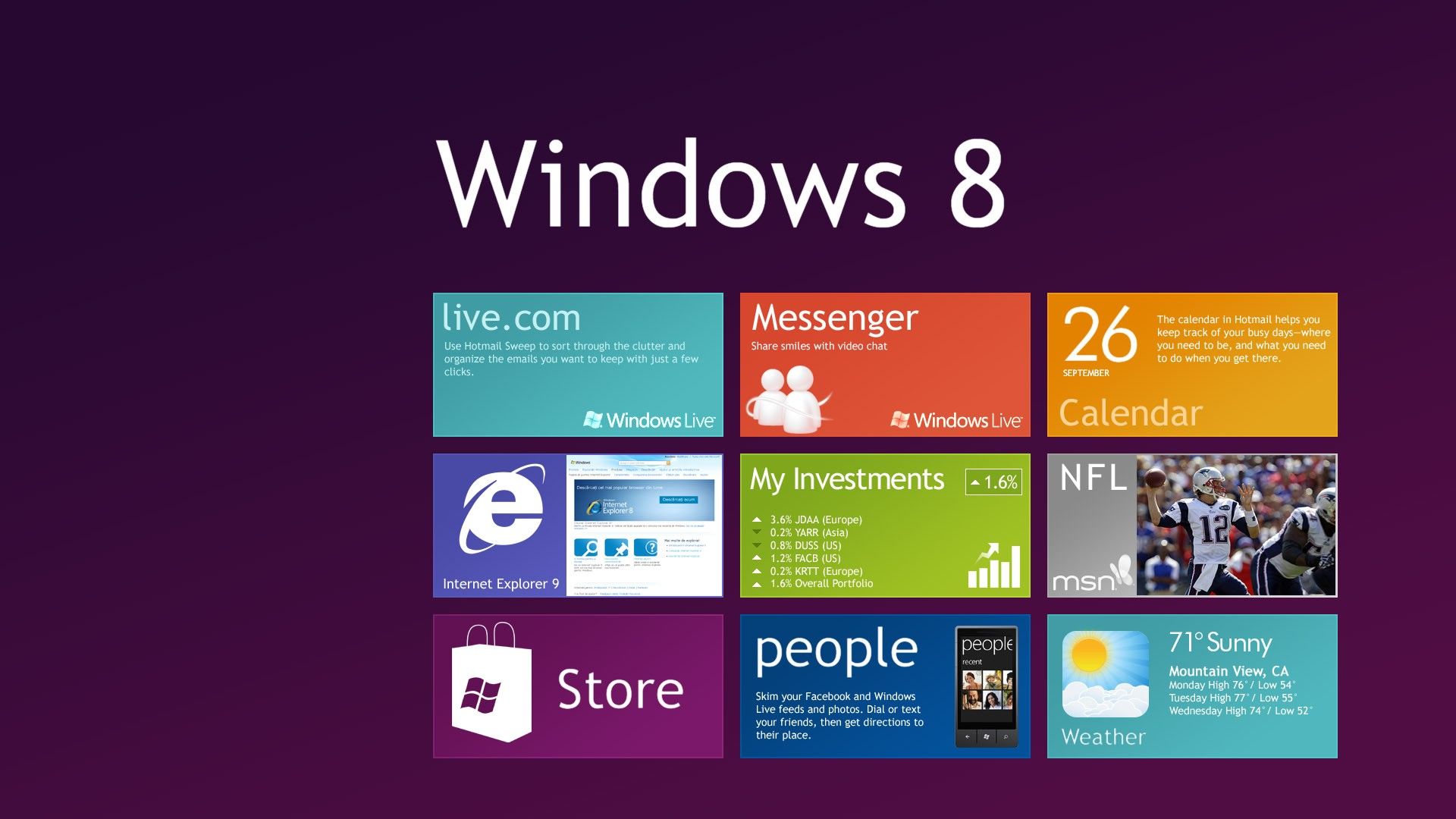 Wallpapers Windows 8 Group (91+)