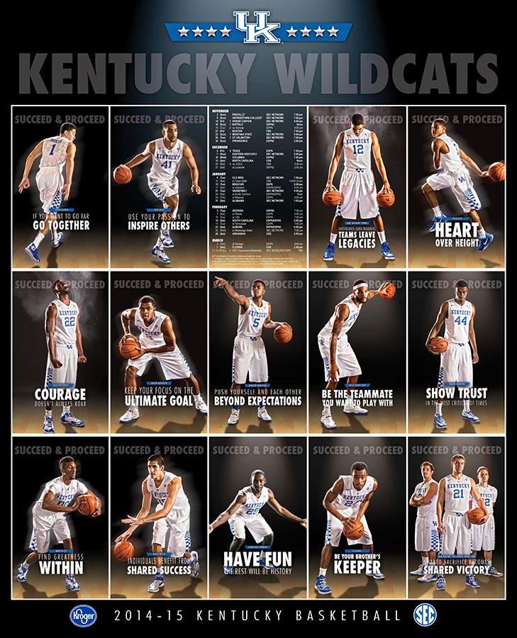 Kentucky Basketball Wallpapers