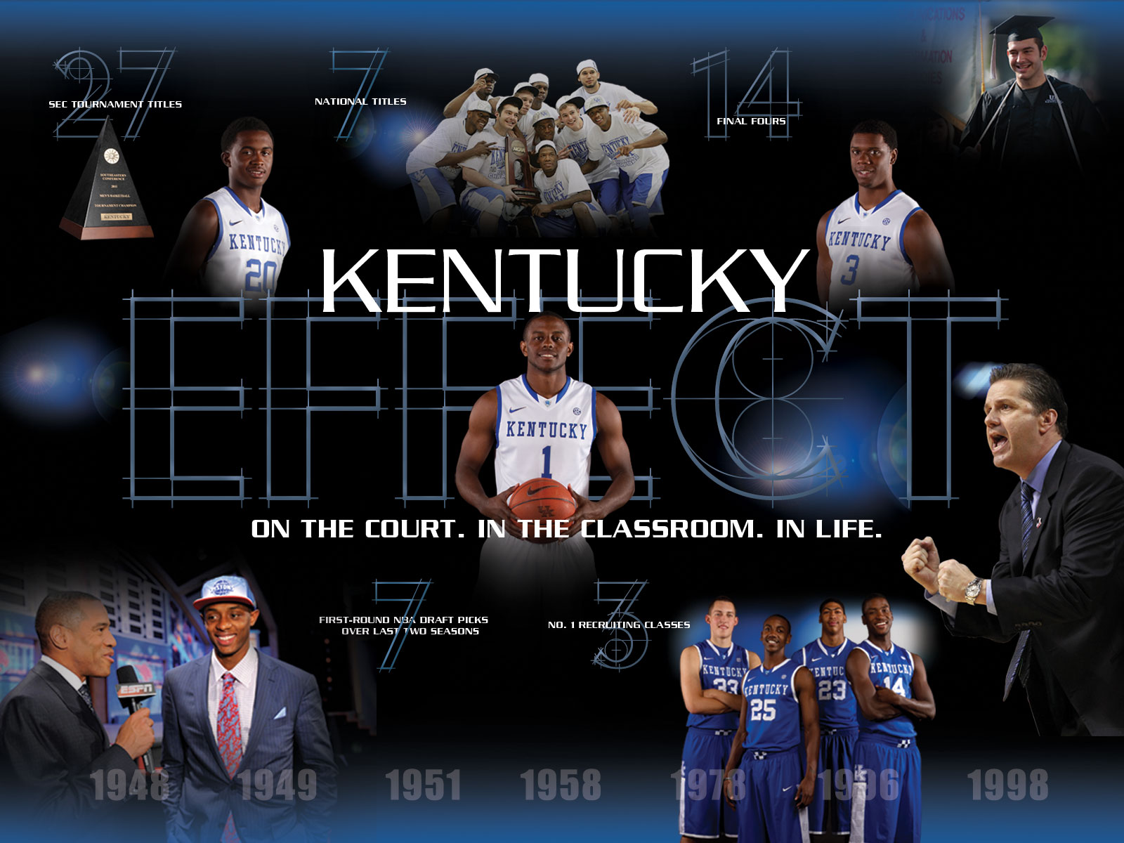 Kentucky wildcats basketball 2014 wallpaper - danasrhp.top