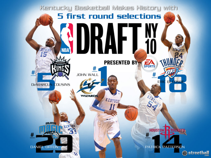 NBA Draft 2012 Wallpaper Kentucky - Streetball