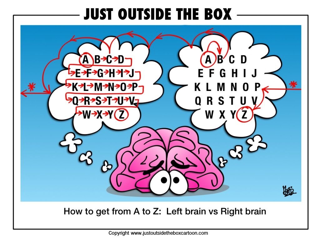 Right brain versus left brain - Just Outside the Box Cartoon