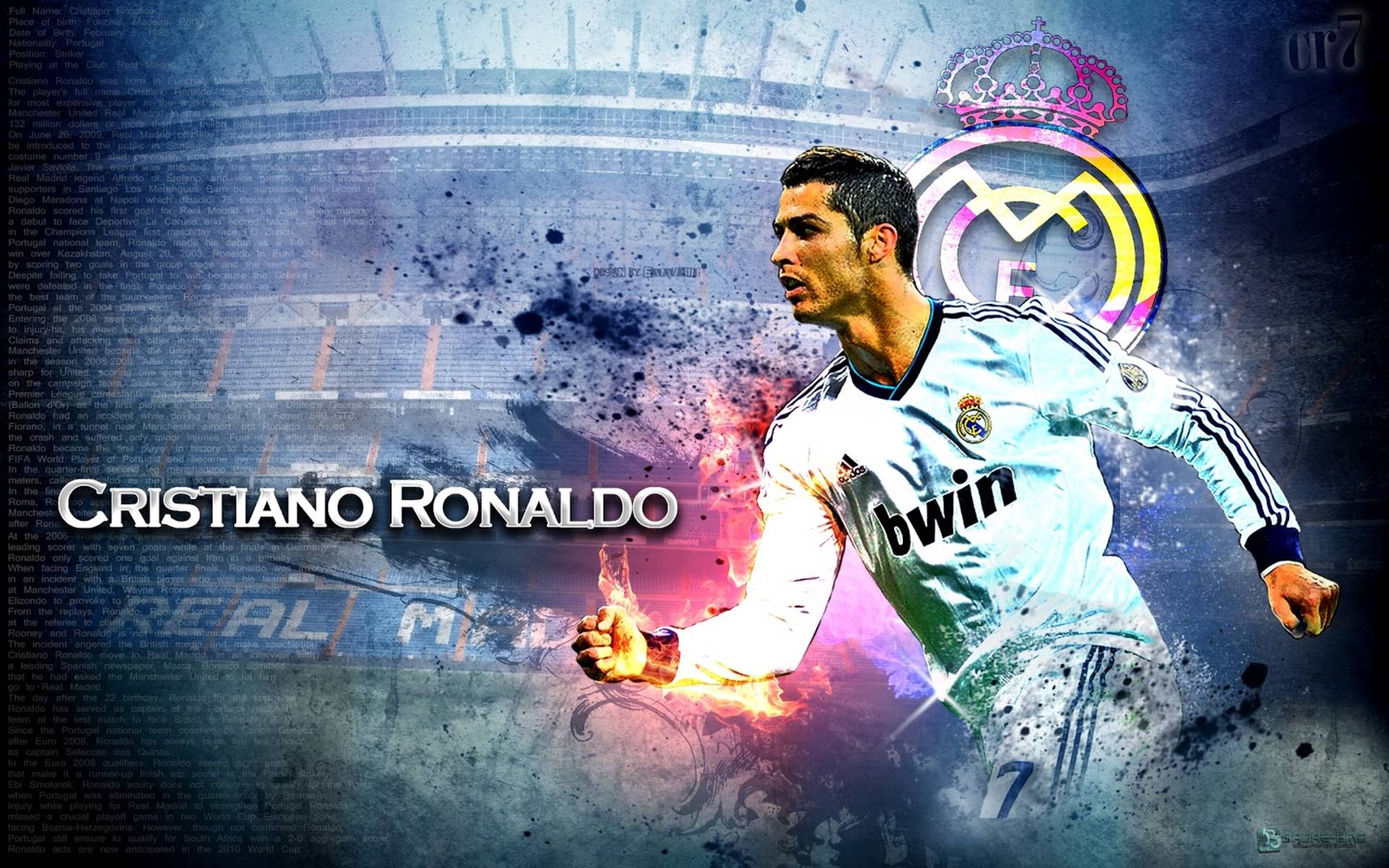 Cristiano Ronaldo Wallpapers HD - Wallpaper Cave