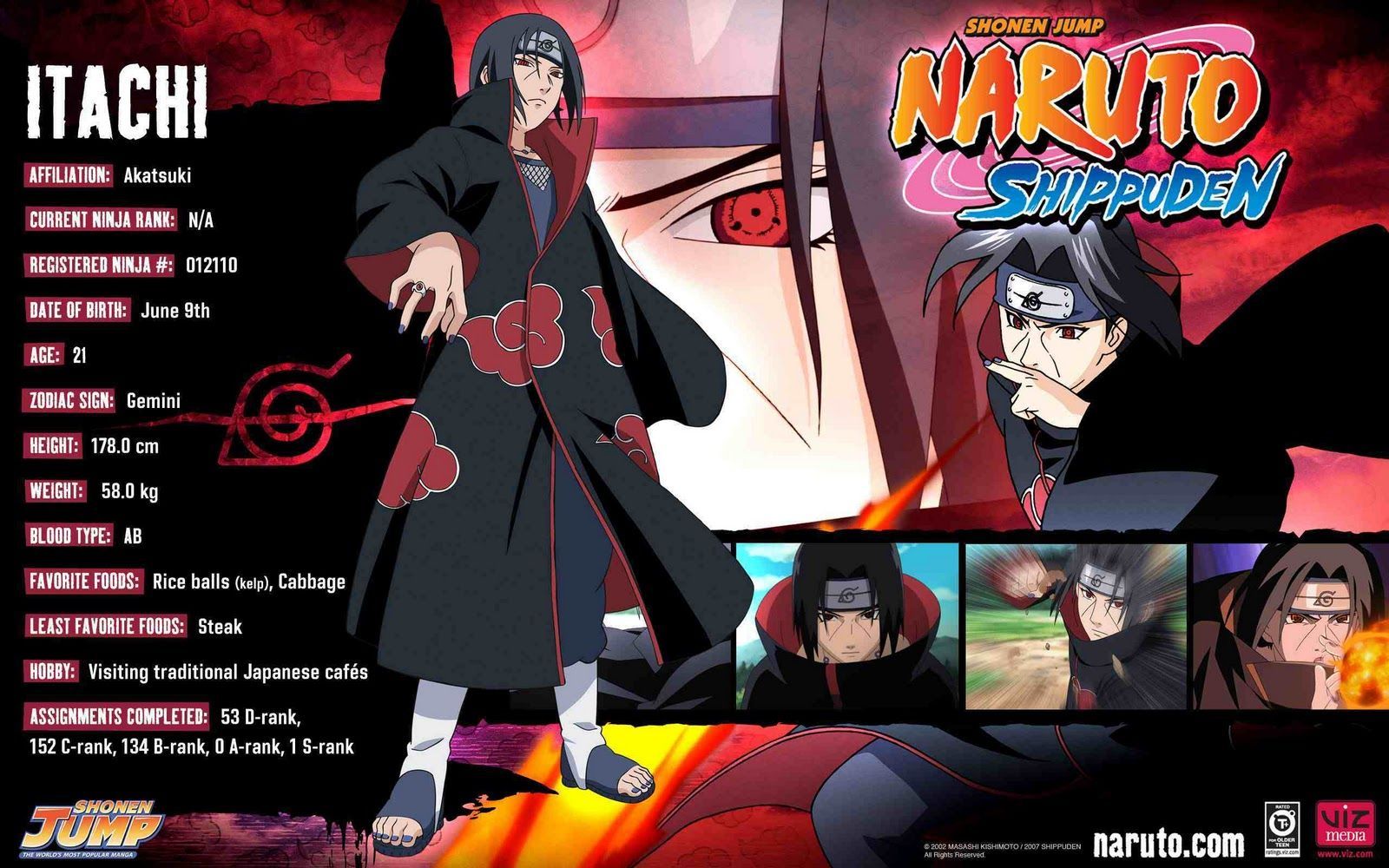Naruto Shippuden wallpapers HD | Wallpapers, Backgrounds, Images ...