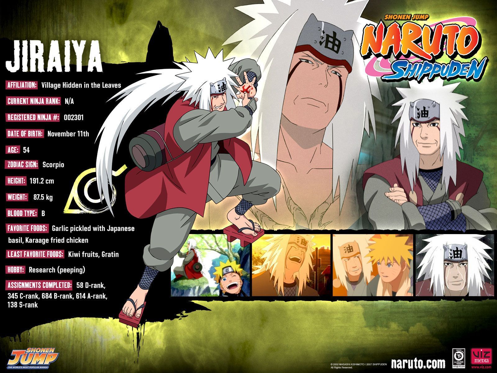 Download Description Jiraiya Naruto Shippuden Wallpaper 1600x1200 ...