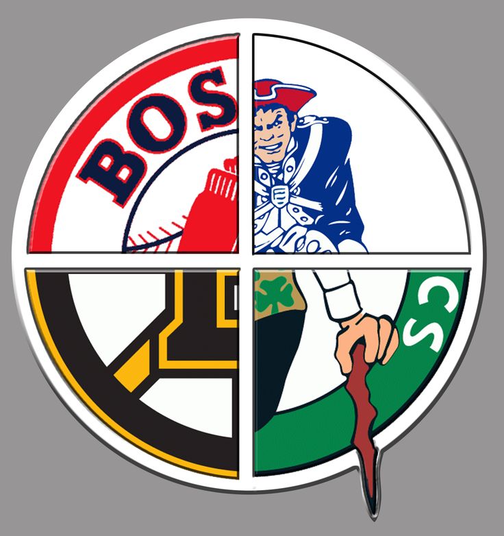 Bruins iphone wallpaper - Google Search ALL Pinterest Boston