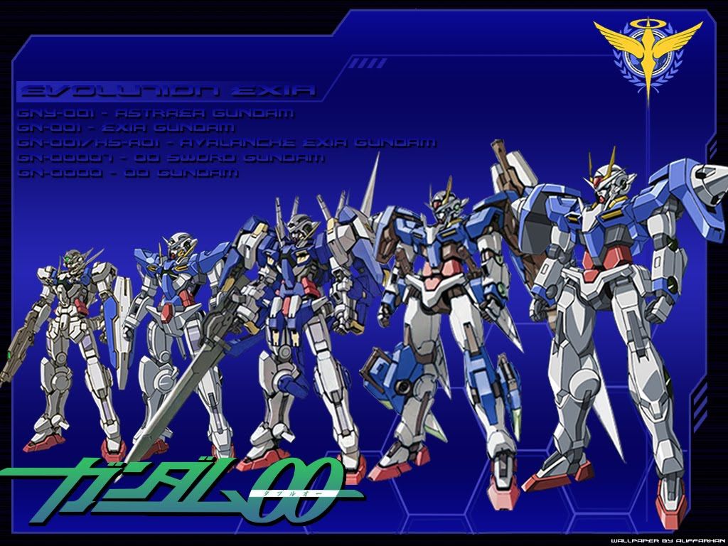 Wallpaper Wallpaper De Gundam 00