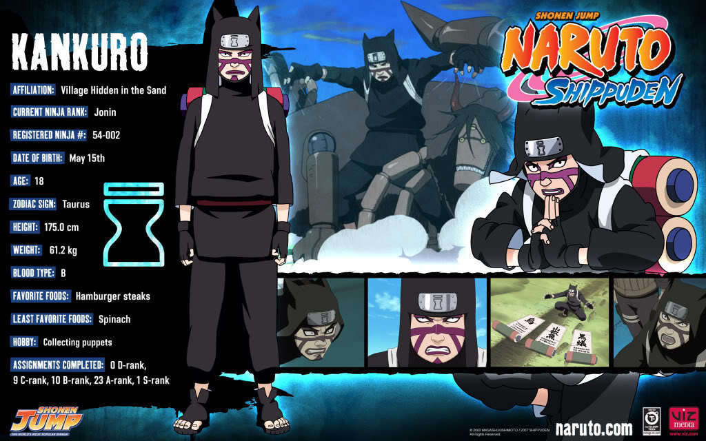 Naruto: Shippuden wallpapers - Naruto Wallpaper (11510995) - Fanpop