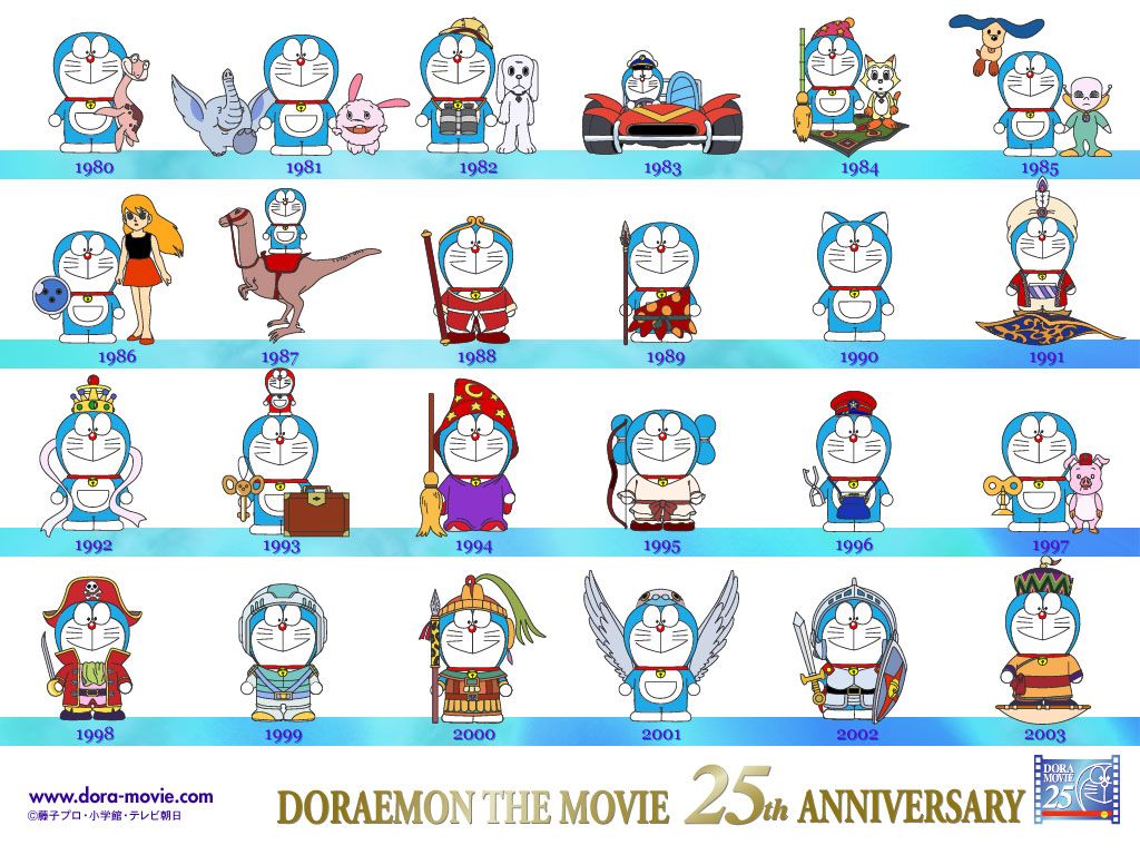 Doraemon, Wallpaper - Zerochan Anime Image Board