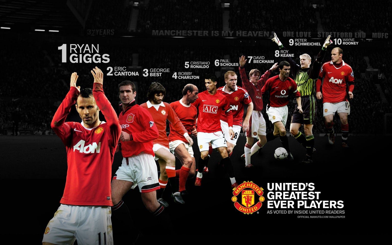 Download Manchester United Hd Wallpaper Full HD Backgrounds
