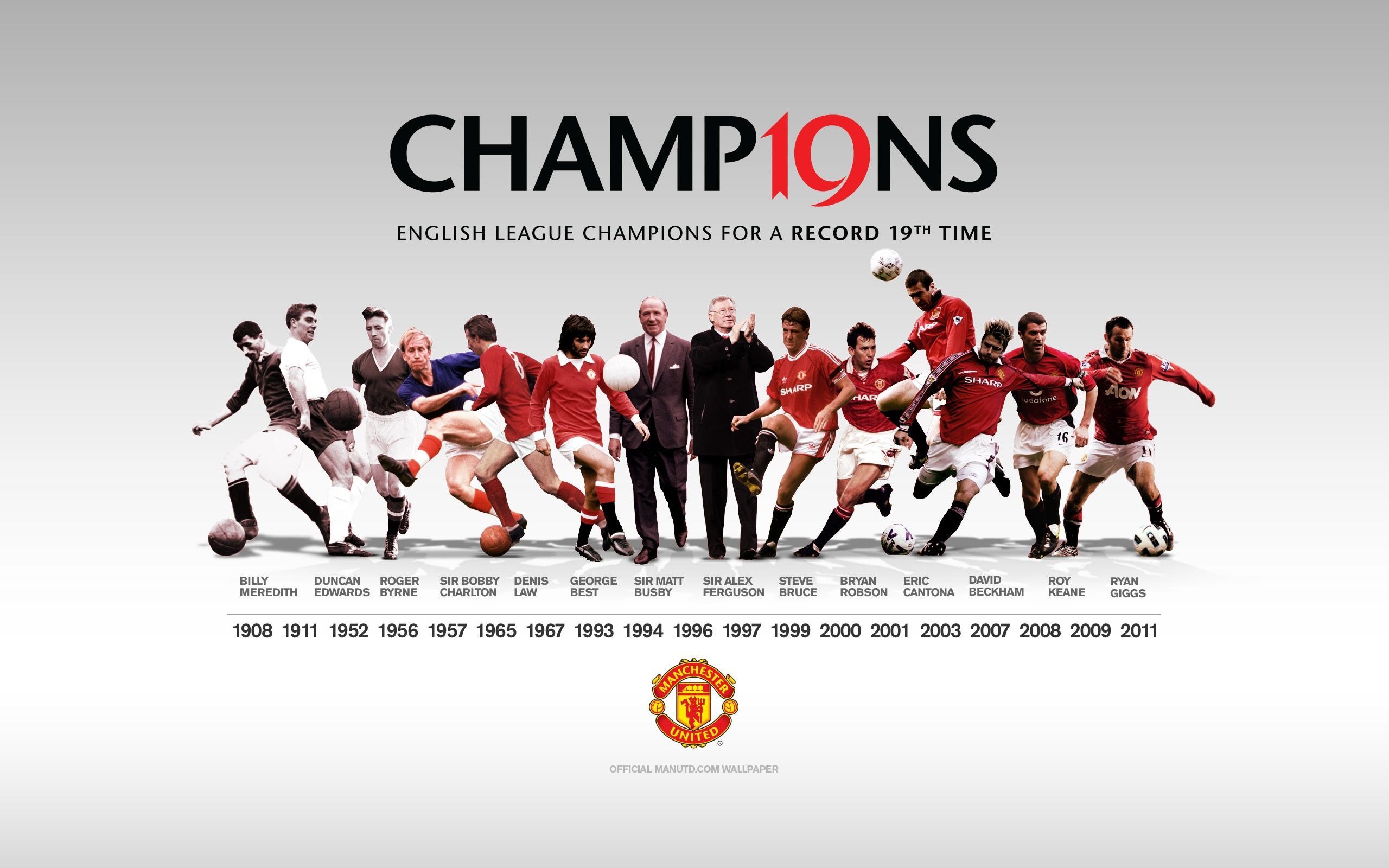 Manchester United HD Wallpaper HD Backgrounds