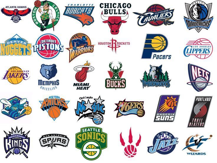 Mundobasket on Pinterest NBA, Logos and Michael Jordan