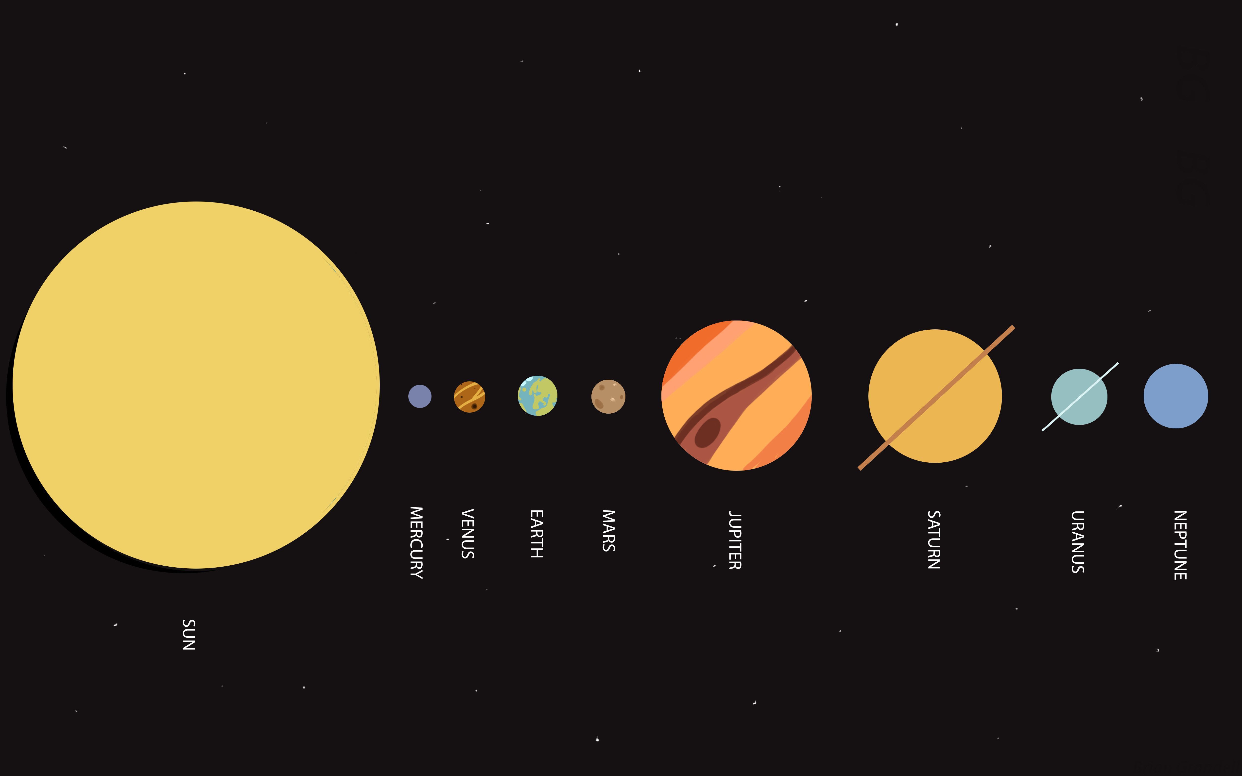 Tried my hand at making a minimalist style solar system wallpaper