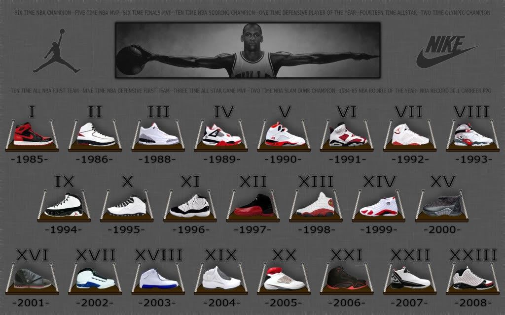 Top Air Jordan Shoes 1 23 and All Shoe Collection Pic - Fashion