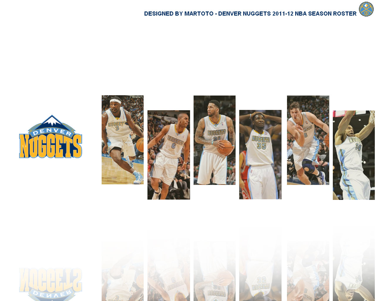 Denver Nuggets 2012 Roster 1280×1024 Wallpaper | Basketball ...