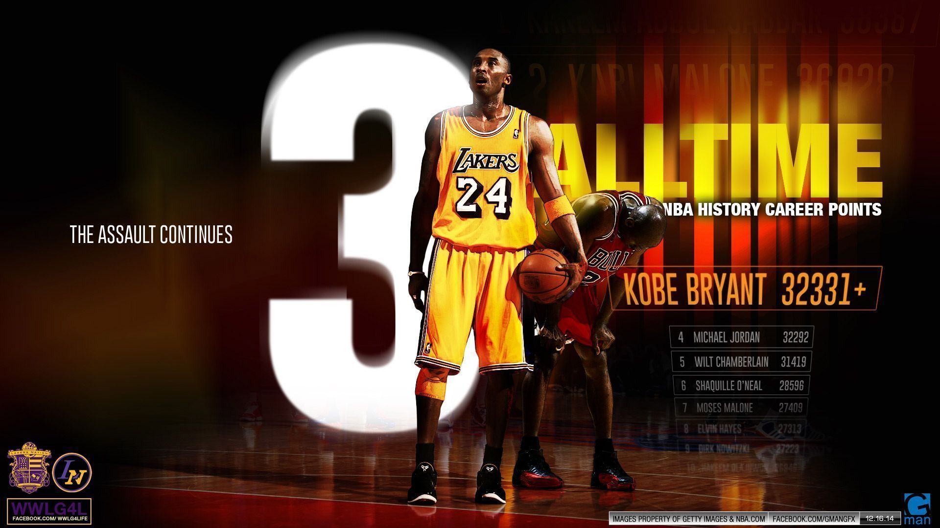 Kobe Bryant Wallpapers | Basketball Wallpapers at BasketWallpapers.com