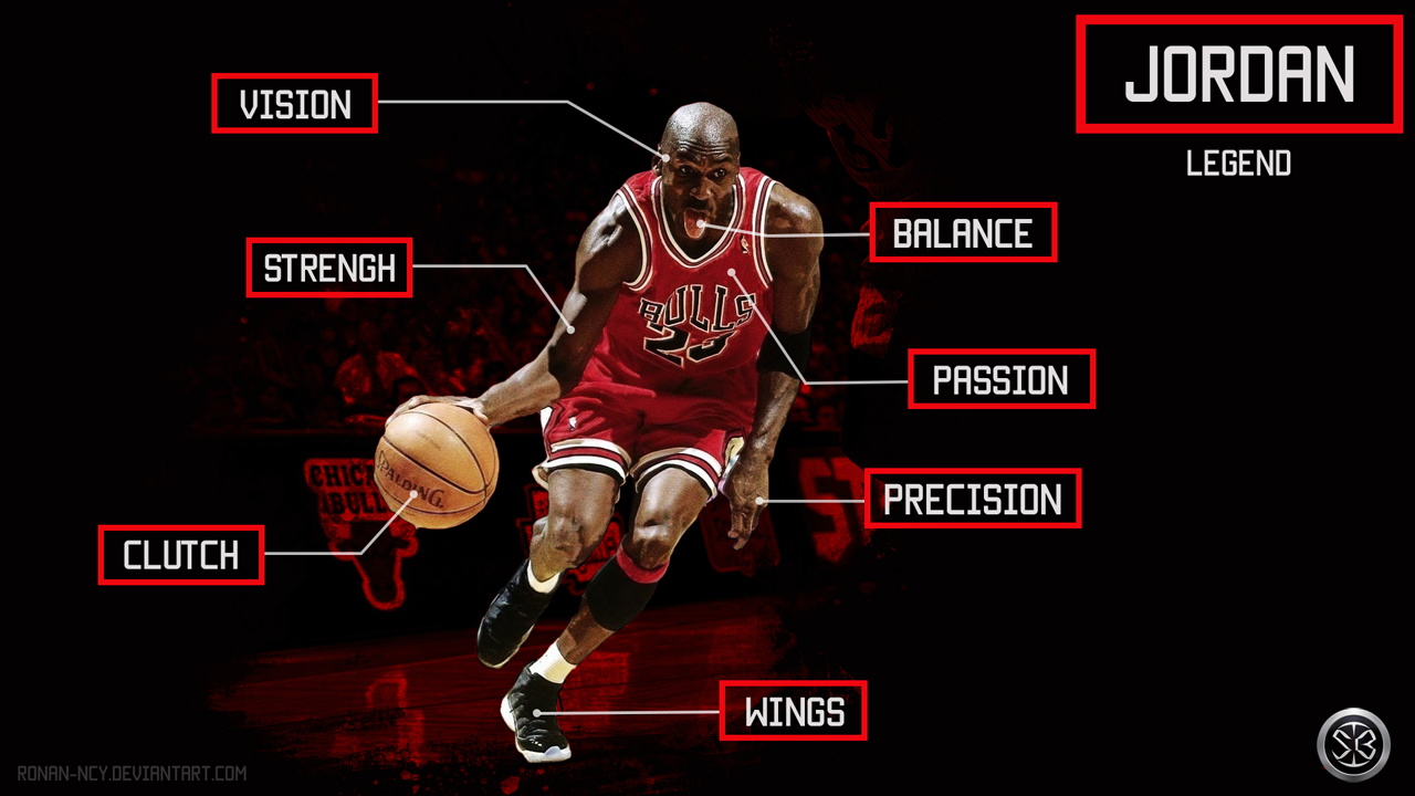 Michael Jordan MVP Wallpapers - Streetball