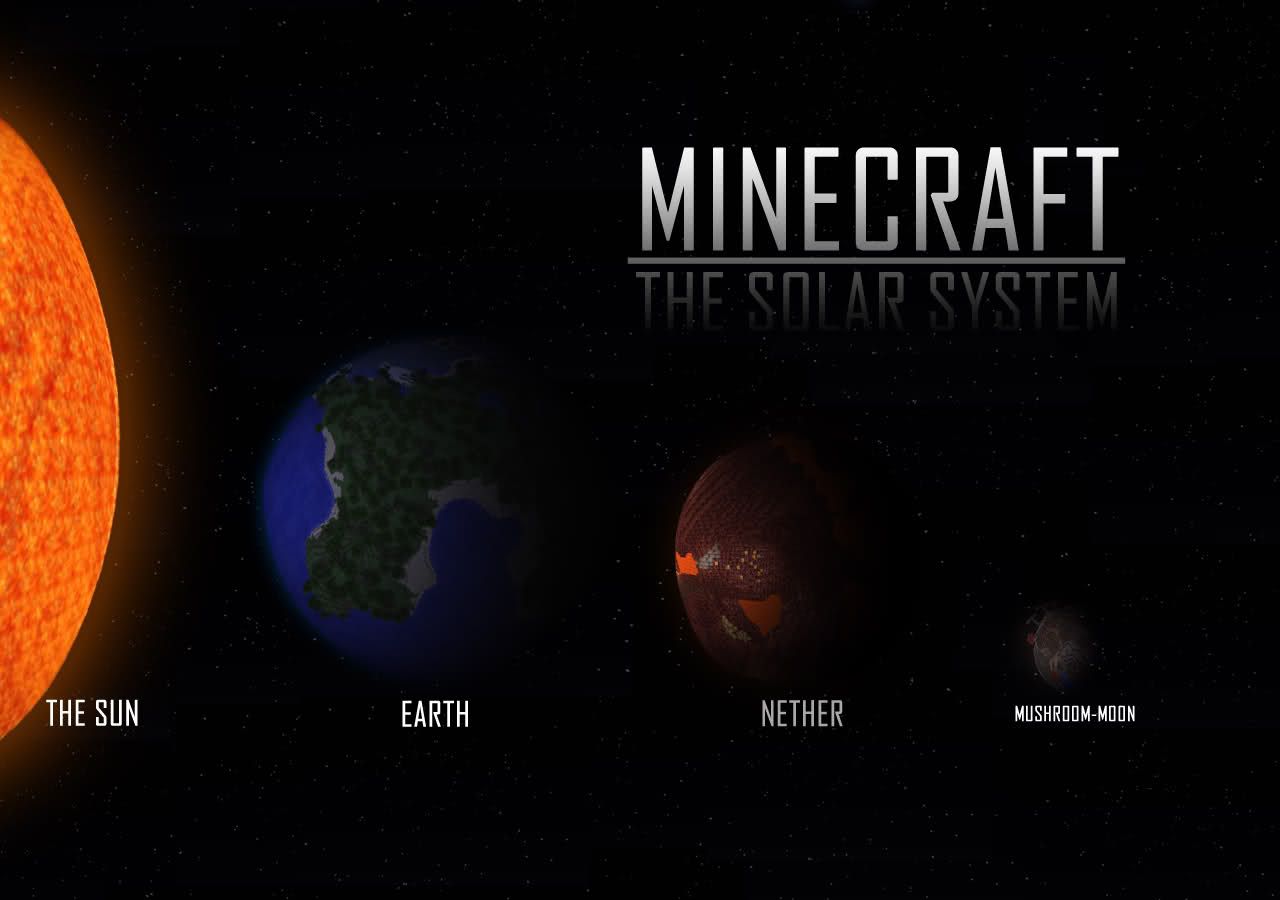 MineCraft HD Wallpapers - Fan Art - Show Your Creation - Minecraft ...